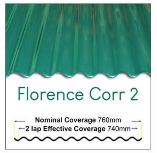Florence Corrugated 2